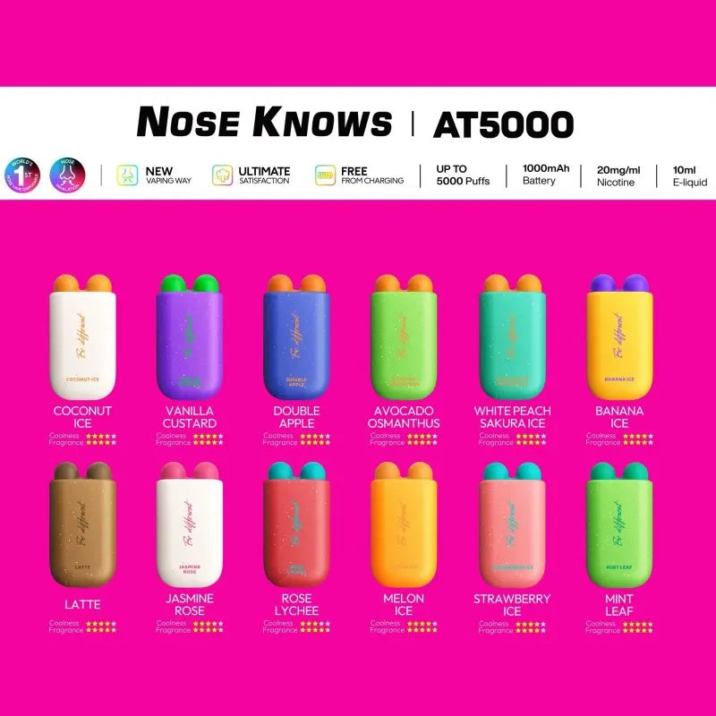 Nose Knows AT5000 Disposable Vozol